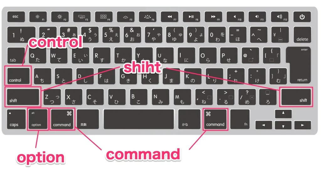 mac modifier key positions